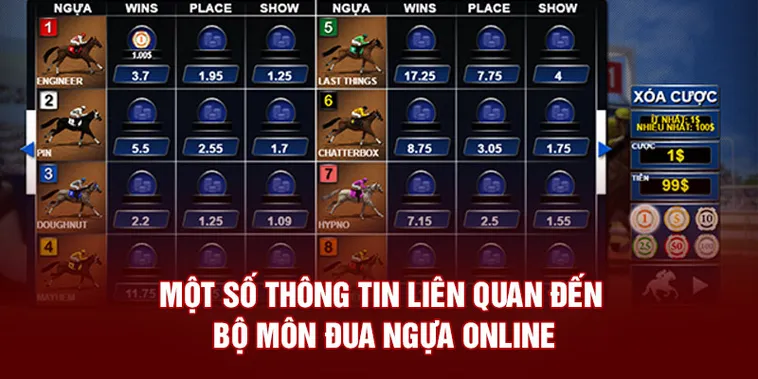 Tìm Hiểu Cá Cược Đua Ngựa 123WIN: Hành Trình Thú Vị