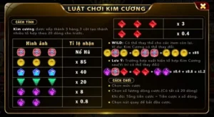 Khám Phá Nổ Hũ Kim Cương Tại 123WIN: Cơ Hội Thắng Lớn