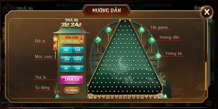Bí Quyết Chinh Phục Game Nhanh ZicZac Tại 123WIN 2 Bí Quyết Chinh Phục Game Nhanh ZicZac Tại 123WIN